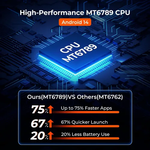 Miniatura 3 de MUNBYN 10.1 "Tablet resistente IRT11, Android 14, 8GB+128GB Tablet Android resistente con GPS, PC de trabajo al aire libre 700nits, IP65 impermeable