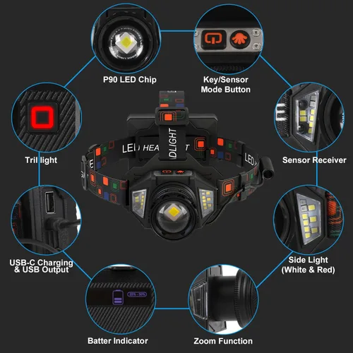 Miniatura 7 de Linterna frontal LED recargable, 3000 lúmenes, potencia de batería, 9 modos, batería de larga duración de 72 horas, sensor de movimiento, luz roja