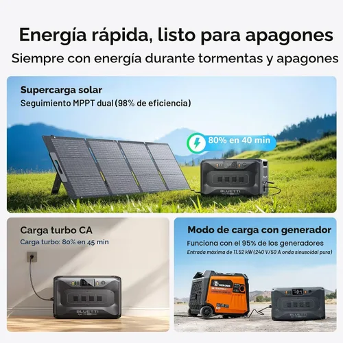 Miniatura 7 de BLUETTI Apex 300 - Estación de energía portátil, generador solar de 2764.8 Wh con batería de reserva con 6 salidas de CA de 3840 W
