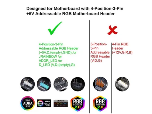 Miniatura 7 de Cooler Master Cable divisor ARGB de 1 a 5 V / 5 V - Compatible con RGB direccionable de 3 pines - Cable de sincronización LED para soporte
