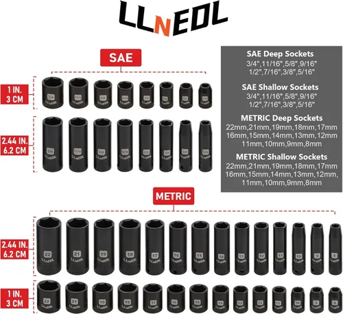 Miniatura 3 de LLNEDL Juego de llaves de vaso de impacto de 3/8", 95 piezas, llave para bujías (5/8", 13/16"), 6 puntos métrico y SAE de 5/16"- 3/4", 8-22mm, kit