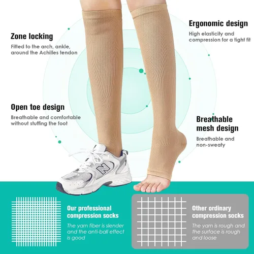 Miniatura 5 de bropite Toeless Compression Socks for Women&Men-2 Pairs Support 15-20mmhg Open Toe Knee High Circulation Medical Compression Sock