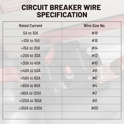 Miniatura 7 de RED WOLF Disyuntor de circuito de automóvil de 120 AMP con interruptor de reinicio manual, portafusibles en línea, inversor para vehículos con motor