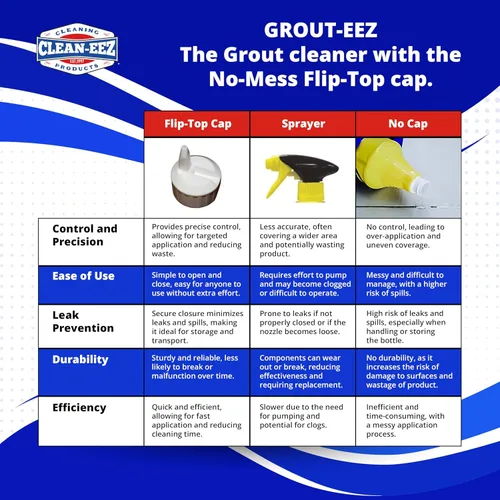 Miniatura 9 de Grout-eez limpiador para uniones de azulejos: el mejor producto de limpieza para limpiar los azulejos y las uniones del baño y de la cocina. Si se