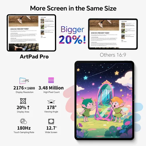 Miniatura 2 de TECLAST Artpadpro Tablet Android 15, pantalla de 12.7” 2176x1600, 20GB+256GB, Gemini Ai, 10000mAh+carga rápida de 30W, tablet de 13 pulgadas