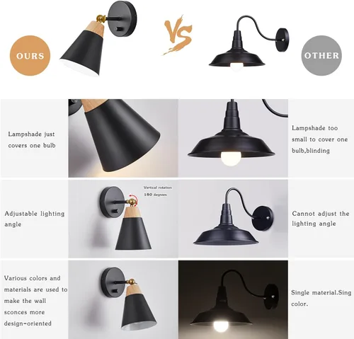 Miniatura 6 de Aplique de Pared con Pantalla de Metal, Interruptor de Encendido/Apagado, Lámpara Decorativa de Interior de Montaje en Pared con Brazo Articulado