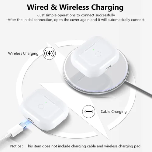 Miniatura 5 de Funda de carga inalámbrica compatible con AirPod de 4ª generación, funda Air Pod 4 de repuesto con botón de sincronización de emparejamiento Blanco