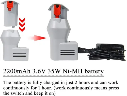 Miniatura 6 de MXBAOHENG Wbt-1 Tijeras eléctricas de tela inalámbricas, cortador de tela recargable para alfombra/cuero/goma/cartón (1 batería y hoja AB)