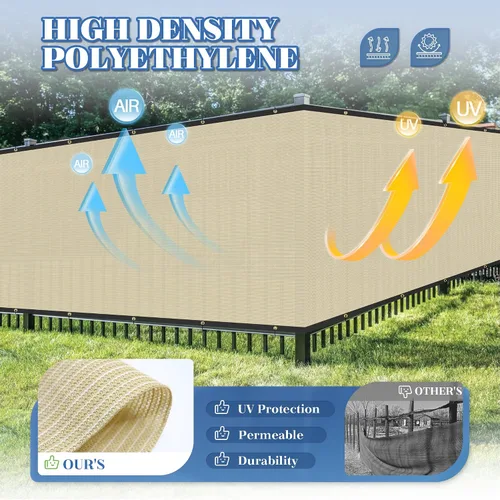Miniatura 4 de ECOOPTS Valla de privacidad de 6'x12' para cerca exterior con ojales de cobre, apta para cercas comerciales y jardines residenciales al aire libre