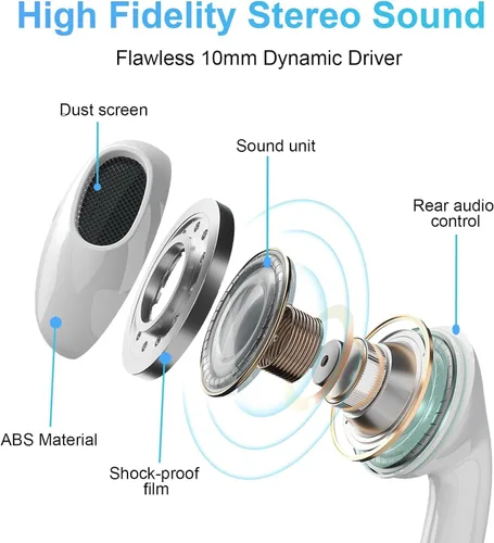 Miniatura 2 de Auriculares USB C con cable para iPhone 17/16, auriculares tipo C con micrófono y control remoto con cancelación de ruido para iPhone 16/15 Pro Max