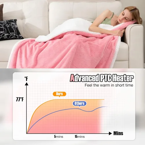 Miniatura 3 de PETSITE Manta térmica eléctrica, manta reversible de forro polar Sherpa de 60 x 50 pulgadas con 10 ajustes de calor, apagado automático de 9 horas