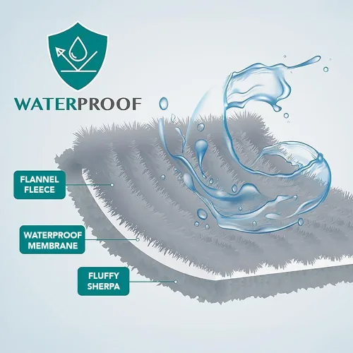 Miniatura 5 de PetAmi - Manta impermeable para perro adecuada para cama, sofá Funda impermeable para cama de perro, para perros grandes, cachorros Manta