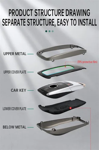 Miniatura 2 de ontto Funda para llavero para Mercedes Benz Clase E, Clase G, Clase S, W213 2017 en adelante, cubierta de llave de coche, carcasa de metal