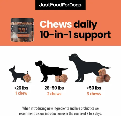 Miniatura 7 de JustFoodForDogs 10-en-1 Multifuncional y suplemento para cadera + articulaciones, masticables suaves para perros, a base de plantas, de grado humano