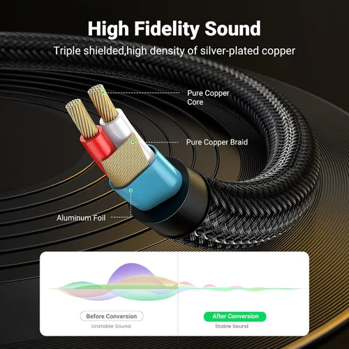 Miniatura 3 de Cables Ugreen: cable distribuidor en Y, enchapado en oro de 1/8 pulgadas TRS a 1/4 pulgadas TS mono para iPhone, iPod, tarjetas de sonido
