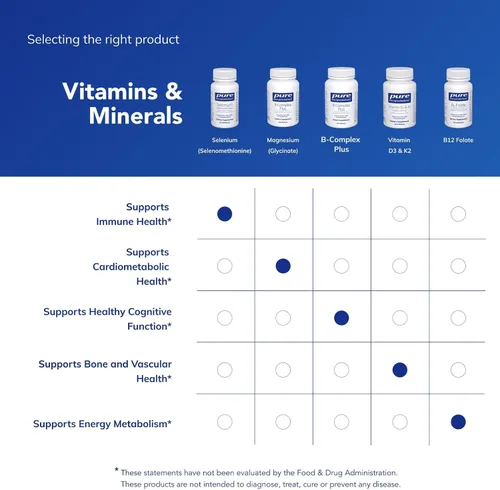 Miniatura 6 de Pure Encapsulations Selenio - 200 mcg - para una función celular saludable, sistema inmunológico y defensas antioxidantes - Suplemento mineral