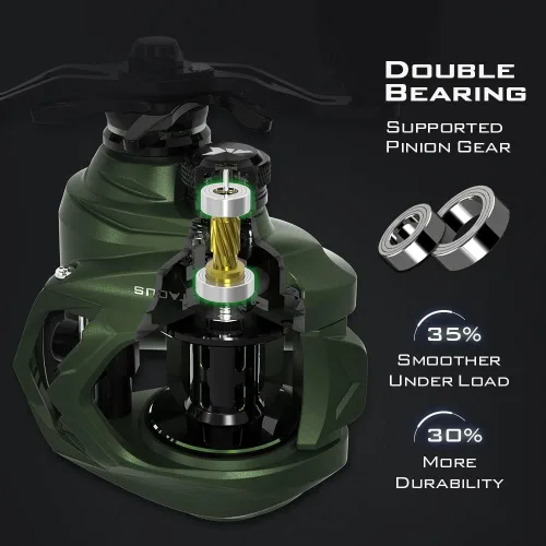 Miniatura 8 de KastKing Spartacus II Baitcasting Fishing Reel, 6oz Ultralight Baitcaster Reel, Super Smooth with 17.6 LB Carbon Fiber Drag, 7.2:1 Gear Ratio, 39mm