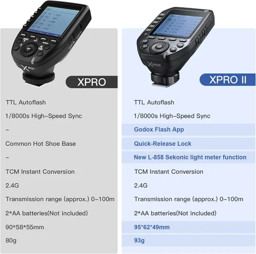 Miniatura 8 de Godox XProII-N TTL Transmisor de disparador de flash inalámbrico compatible con cámaras Nikon, 2.4G 1/8000s HSS, conexión Bluetooth, nuevo bloqueo