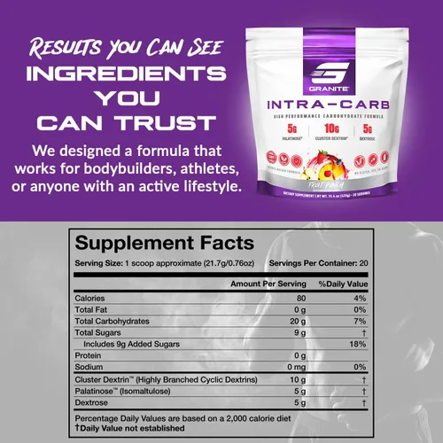 Miniatura 3 de Granite Intra Carb Powder, sabor a ponche de frutas, mezcla de carbohidratos de alto rendimiento con dextrina en racimo, palatinosa y dextrosa