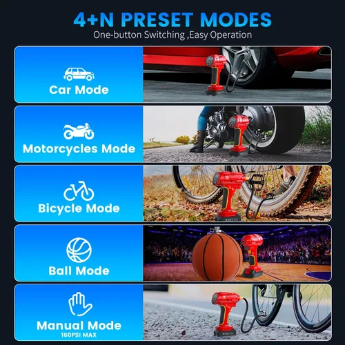 Miniatura 6 de Compresor de aire inalámbrico 160PSI Inflador de neumáticos portátil con batería de 10000 mAh y sistema de alimentación dual - 2 veces más rápido