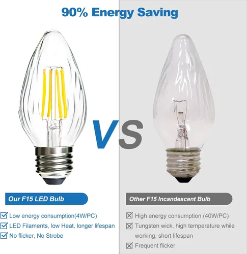 Miniatura 4 de F15 - Bombilla LED regulable de 4 W, base E26 de 2700 K, luz blanca cálida de vidrio arrugado para lámpara de techo para ventilador de techo, 2700k