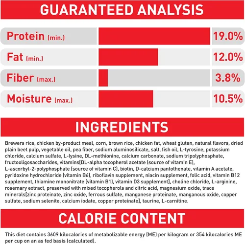 Miniatura 7 de Royal Canin Size Health Nutrition - Alimento seco para perros adultos de interior pequeño, bolsa de 2.5 libras