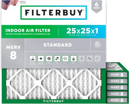 Miniatura 43 de Filterbuy Filtro de aire MERV 8 de 8 x 14 x 1 pulgadas para defensa contra el polvo y las alergias (paquete de 6), electrostático plisado HVAC