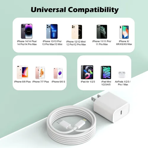 Miniatura 6 de Cargador de iPhone de carga rápida para iPhone 14, paquete de 2 bloques de pared USB C con enchufe de cargador y cable de carga USB C a Lightning