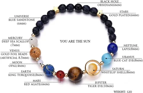 Miniatura 9 de Pulsera de cuentas de piedra para mujer, diseño de galaxia del universo de 8 planetas o 9 planetas en el sistema solar, pulseras de estrella