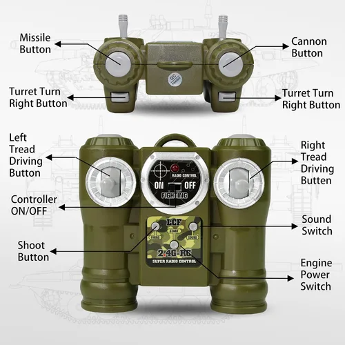 Miniatura 6 de KAIM Tanque RC 1/24, tanque de control remoto para niños con humo, luces y sonidos, modelo de ejército Ger Leopard II de 2.4 GHz, juguetes militares