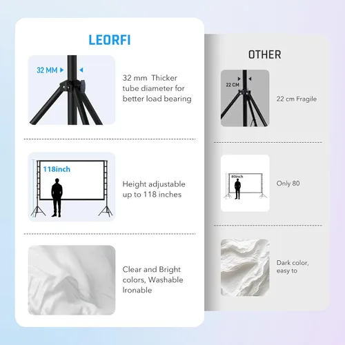 Miniatura 3 de Pantalla de proyector para exteriores de 200 pulgadas con soporte: pantalla de proyección grande LEORFI con trípode ajustable, pantalla