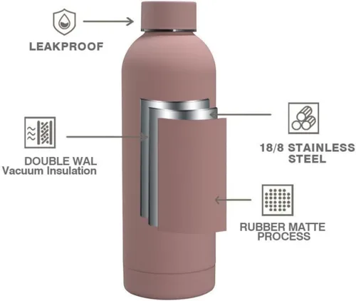 Miniatura 2 de Botella de agua deportiva de boca estrecha aislada de acero inoxidable de 17 onzas, frasco de vacío con forma de cola de doble pared