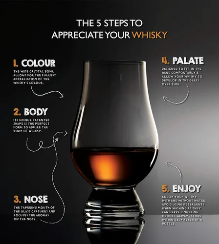 Miniatura 2 de Glencairn - Vaso Premium de Whisky Tallado en Caja de Regalo