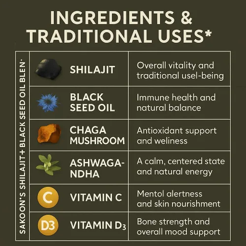 Miniatura 5 de Gomitas Shilajit puras para hombres y mujeres, Shilajit con aceite de semilla negra, resina pura del Himalaya de alta potencia para energía, apoyo
