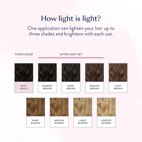 Miniatura 6 de eSalon Juego de luces, kit de resaltado de cabello balayage, kit de resaltado de grado profesional en el hogar (morena oscura)