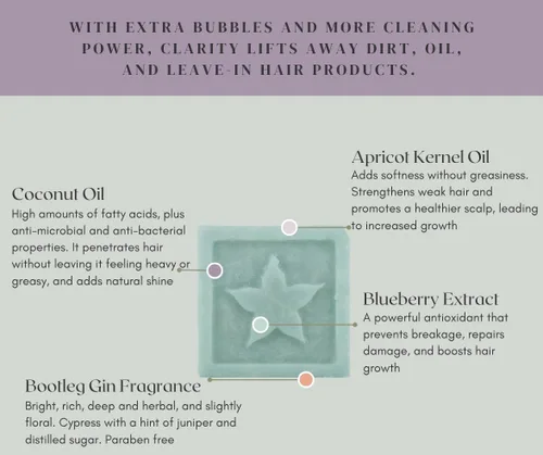 Miniatura 3 de Clarity - Barra de champú para limpieza adicional, tipo de cabello graso, 2.5 onzas, sin sulfatos, sin silicona, sin parabenos ni ftalatos