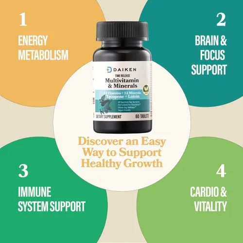 Miniatura 5 de DAIKEN Mini multivitamínico, 60 tabletas, mejorado con luteína, licopeno y ácido fólico, multivitamínico liberado por el tiempo para mujeres