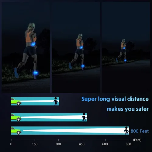 Miniatura 2 de Simket Brazalete LED Recargable para Correr (Paquete de 2), Luces para Correr para Corredores, Luces para Correr, Equipo Reflectante de Alta