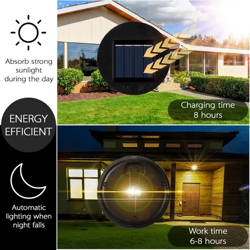 Miniatura 2 de Jeyiour Juego de 12 tapas de repuesto para luz solar, piezas de repuesto para luz solar, panel LED impermeable, tapa de linterna para exterior, kit