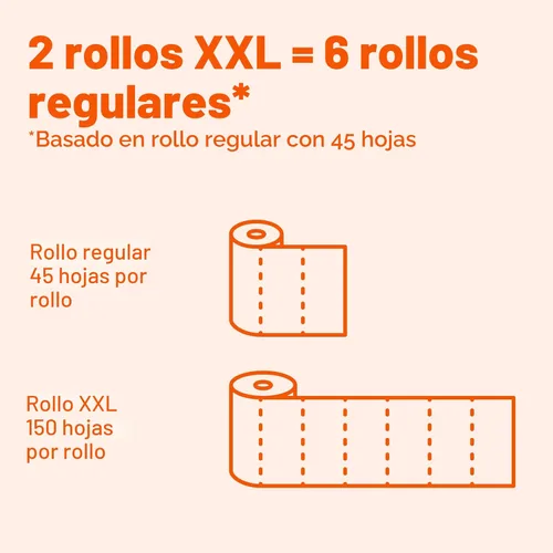 Miniatura 4 de Amazon Basics Toallas de papel Flex-Sheets de 2 capas, 2 rollos Basics = 6 rollos regulares, valor diario con 150 hojas por rollo, el empaque puede