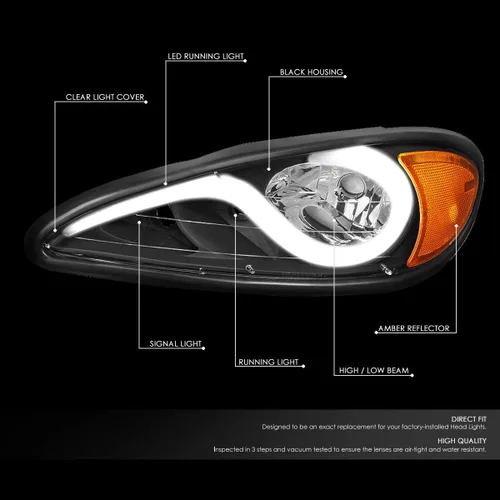Miniatura 2 de DNA Motoring Reemplazo de faros delanteros LED DRL