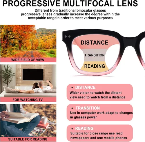 Miniatura 4 de Anteojos de lectura progresivos multienfoque para mujeres y hombres, bloqueo de luz azul, bisagra de resorte, cuadrados, lectores de computadora