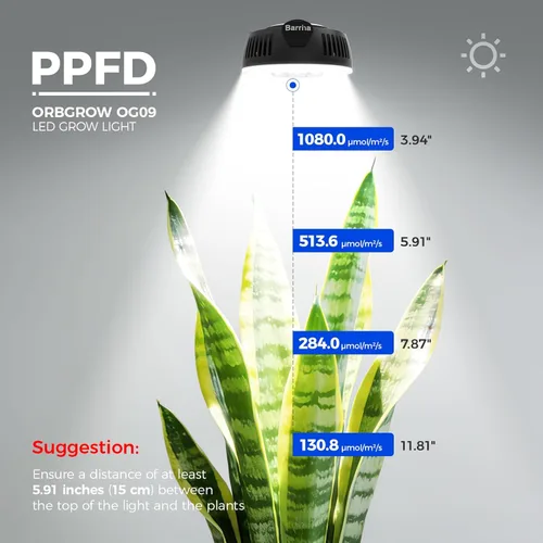 Miniatura 6 de Barrina Orbgrow OG09 Luz de Crecimiento Puck, 5000K 18W (2 x 9W, Equivalente a 270 Vatios), Luz de Espectro Completo para Plantas