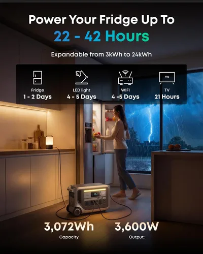 Miniatura 2 de Anker SOLIX Estación de energía portátil F3000 con 2 paneles solares de 400 W, 3,072 Wh, recarga de 6,000 W, ampliable a 24 kWh, generadores solares