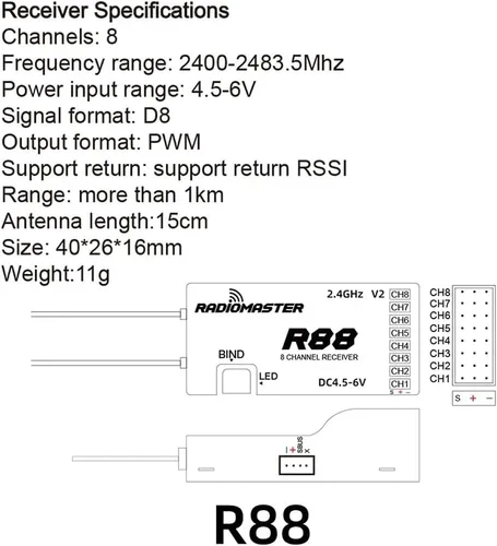 Miniatura 4 de RadioMaster R81 R84 R86 R86C R88 R161 R168 2.4GHz Over 1KM SBUS Nano Receptor Compatible FrSky D8 TX16S Soporte Retorno RSSI (R88 V2 8CH Receptor)