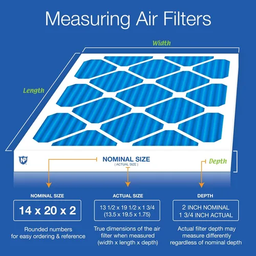 Miniatura 2 de Nordic Pure Filtros de aire MERV 7 plisados de 14 x 20 x 2 (13 1/2 x 19 1/2 x 1 3/4), paquete de 3 filtros de aire plisados MERV 7