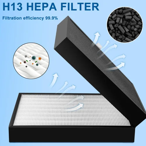 Miniatura 2 de Paquete de 1 filtro de repuesto 7400 compatible con filtro de repuesto para purificador de aire Blueair 7400, modelo 7470i, 7410i. Filtro
