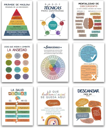 LOLUIS Póster de salud mental, arte de terapia SEL, suministros educativos en español, decoración para escuela, aula y oficina