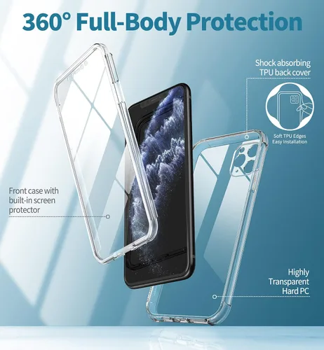 Miniatura 5 de SURITCH Funda transparente para iPhone 11 Pro Max (solamente) de 6.5 pulgadas, [protector de pantalla de privacidad], protección de cuerpo completo