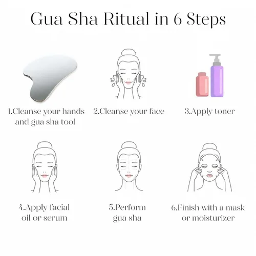 Miniatura 7 de BAIMEI IcyMe - Masajeador facial Gua Sha de acero inoxidable Relaja los músculos de la espalda Escultura facial Rutina diaria de belleza